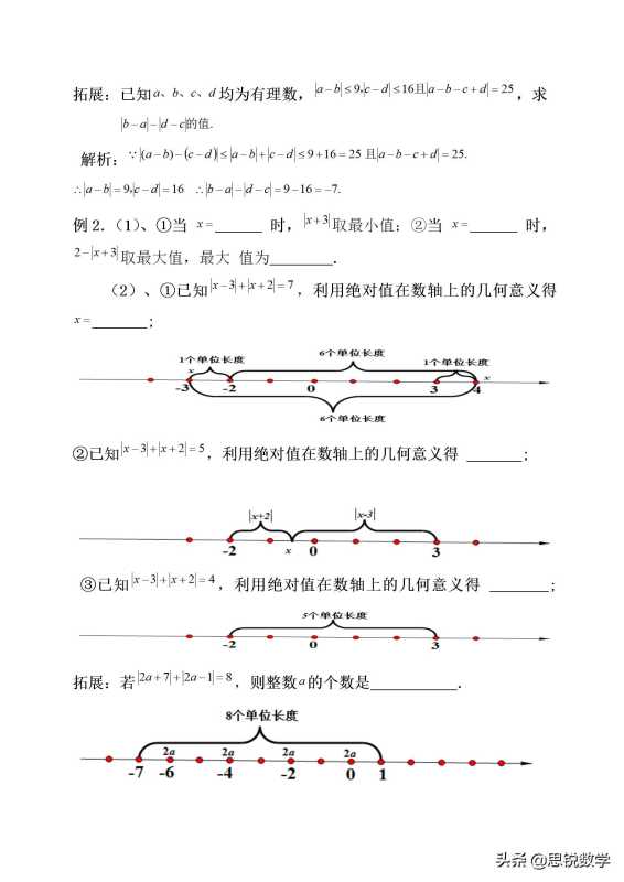 所有的数都有绝对值吗?任何数的绝对值一定