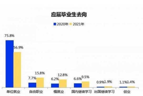 兼职摆摊卖什么好?2023下班兼职摆地摊卖什么好