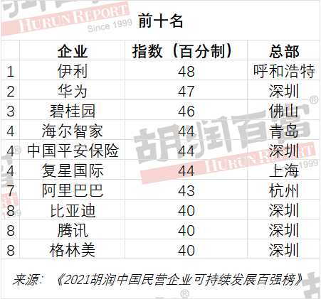 电子物料回收平台有哪些?电子元件回收价格表