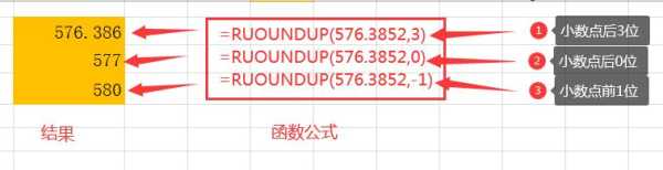 round函数是什么意思?round函数公式怎么用