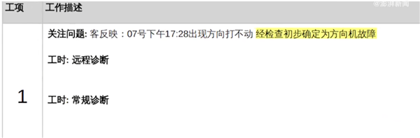 特斯拉方向盘突然很紧无法转向!方向盘突然抱死