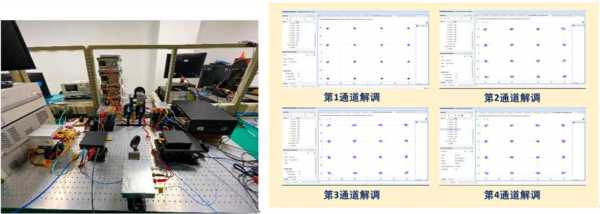 中国6g研发成功?2023技术研发取得重要突破