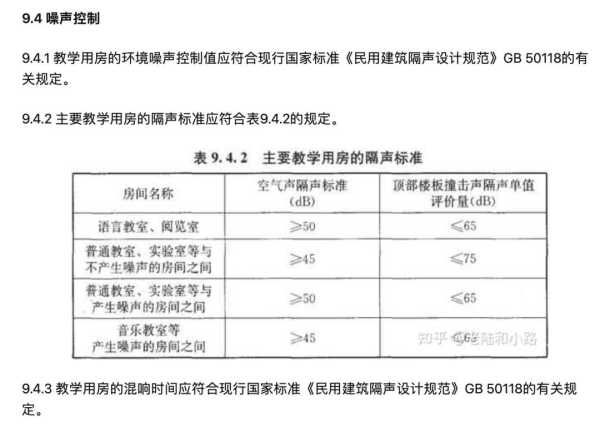 学校太吵了怎么投诉?投诉学校宿管最狠的方式