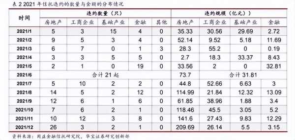 法院裁定宣告新华信托破产!新华投资理财是不是倒闭了