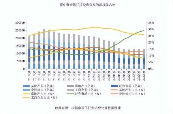 法院裁定宣告新华信托破产!新华投资理财是不是倒闭了