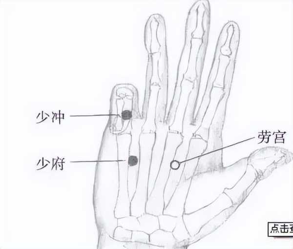 桑拿天是几月?伏天从哪一天开始到哪一天结束