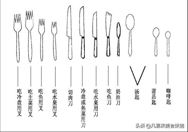 吃牛排的礼仪有哪些?吃牛排的正确姿势