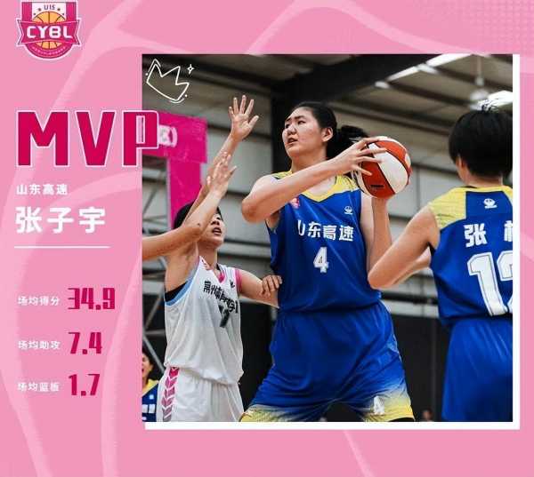 16岁女篮小将身高已达2米27!鹤立鸡群