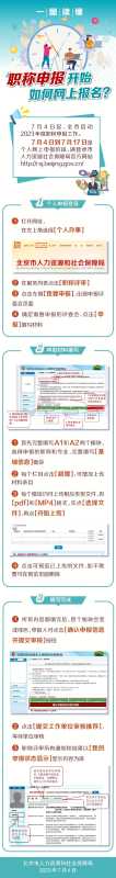 2023年职称评审新政策!评定最新消息公布