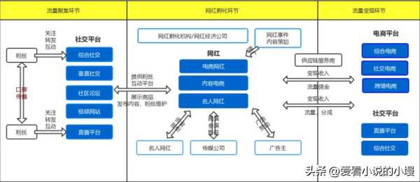 香港名媛是不是鸡（现在的名媛是鸡）