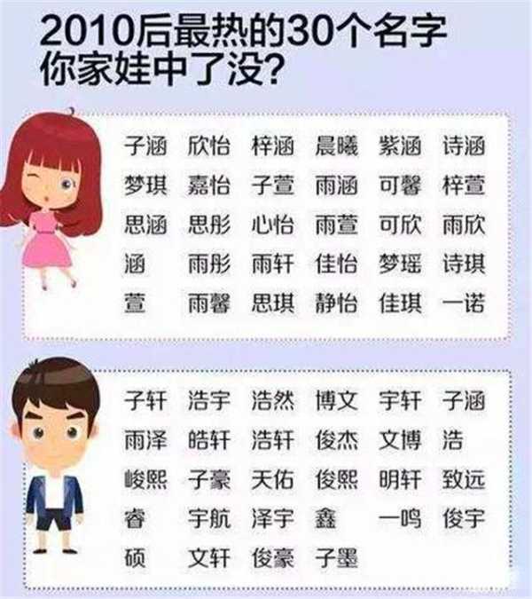 父姓母姓中间加一个什么字好听?父姓加母姓起名