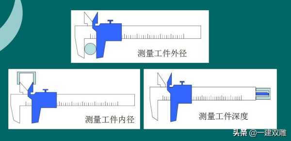 游标卡尺的读数方法,游标卡尺的正确读法图