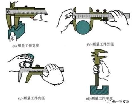 游标卡尺的读数方法,游标卡尺的正确读法图