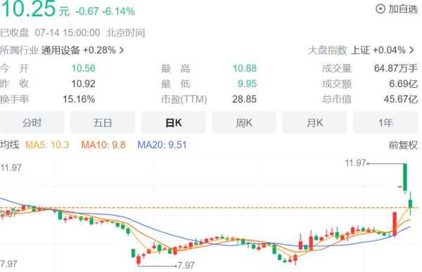 特斯拉玩具车二手价大跳水!海外版本曾被召回