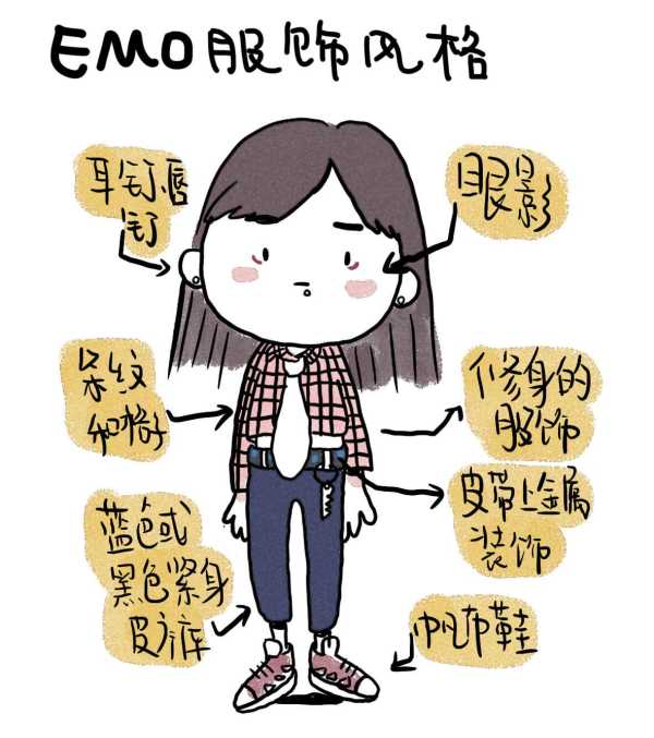 女生深夜emo是暗示?女人说EMO是什么意思