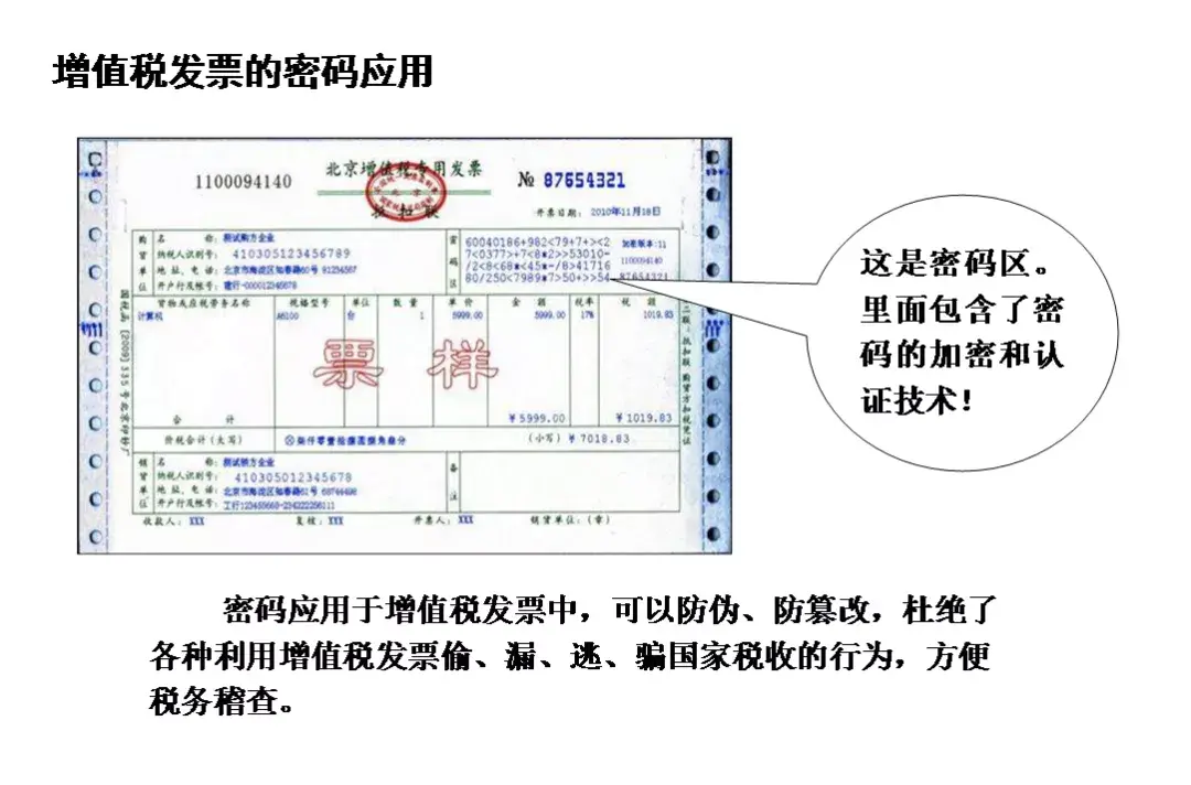 怎么给信息设置密码?国家秘密信息的密码