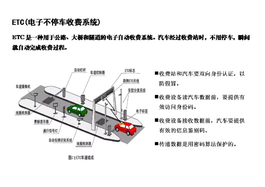 怎么给信息设置密码?国家秘密信息的密码