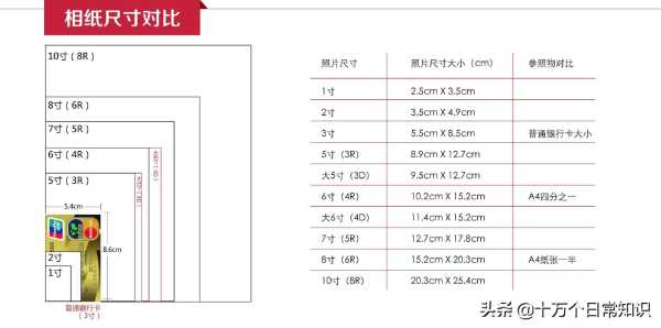 7寸照片尺寸是多大（7寸多少cm）