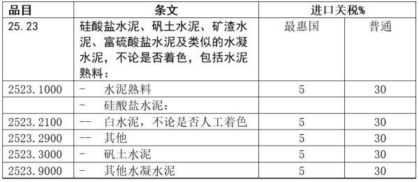 什么叫水泥（水泥的概念是什么）