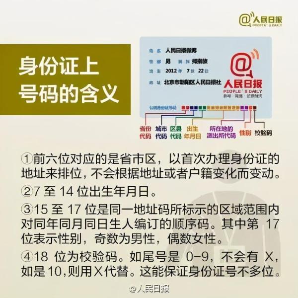 身份证哪面是正面?身份证正反面怎么区分