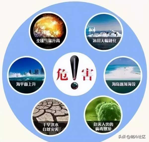 氟利昂是什么（空调怎么加氟的）