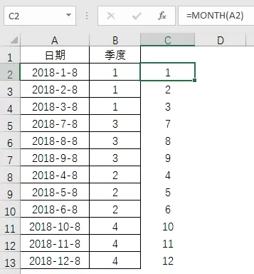 季度怎么分?4个季度分别是哪几个月