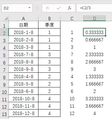 季度怎么分?4个季度分别是哪几个月