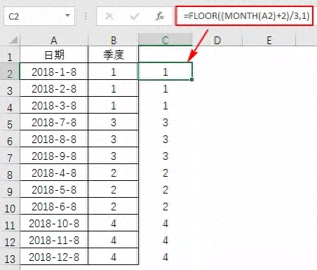 季度怎么分?4个季度分别是哪几个月