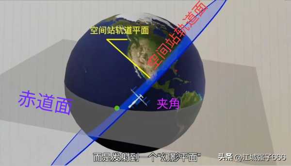 空间站的意思是什么?空间站绕地球一圈时间