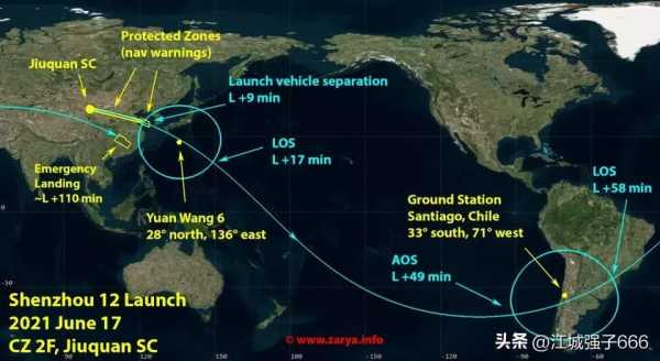 空间站的意思是什么?空间站绕地球一圈时间