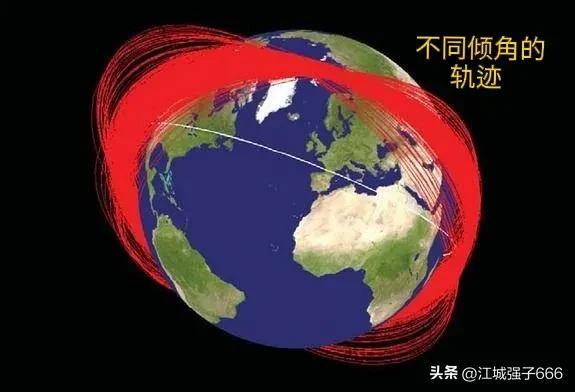 空间站的意思是什么?空间站绕地球一圈时间