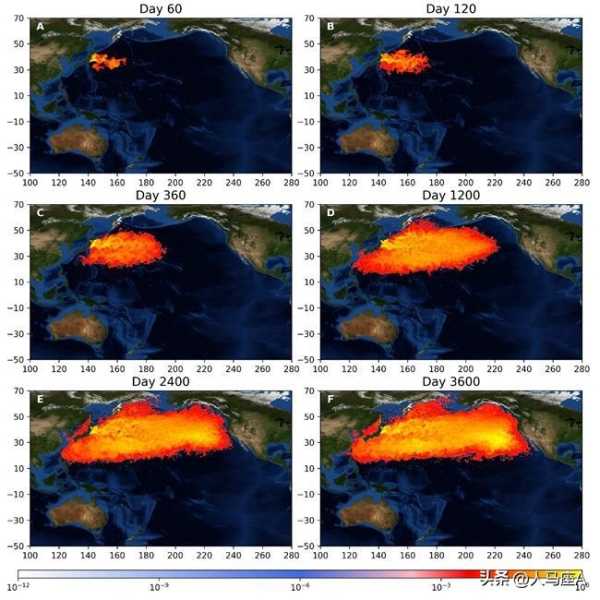 研究称日本核污水排海240天到达中国