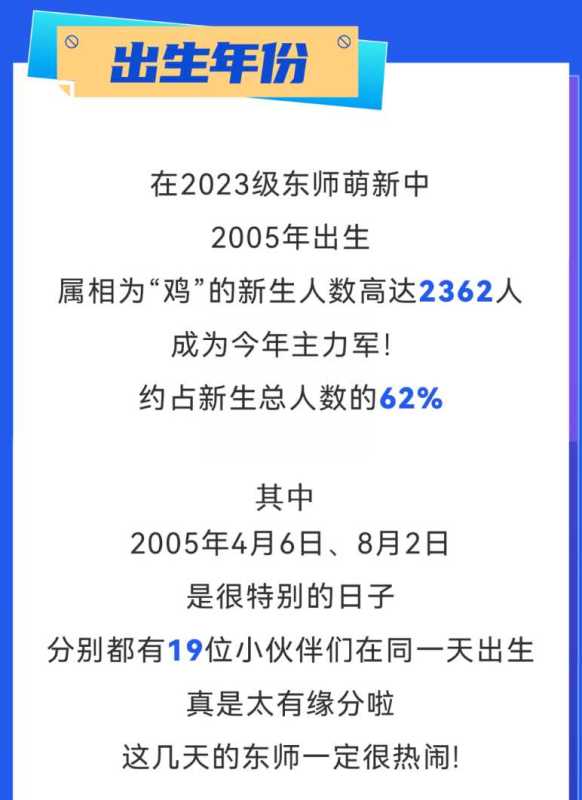 “子涵”“欣怡”成新生爆款同名!女孩叫欣怡的有多少