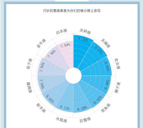 “子涵”“欣怡”成新生爆款同名!女孩叫欣怡的有多少