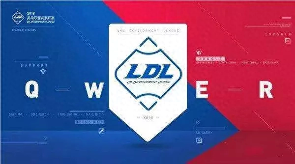 lpl是什么意思（LPL和LDL啥区别啊）