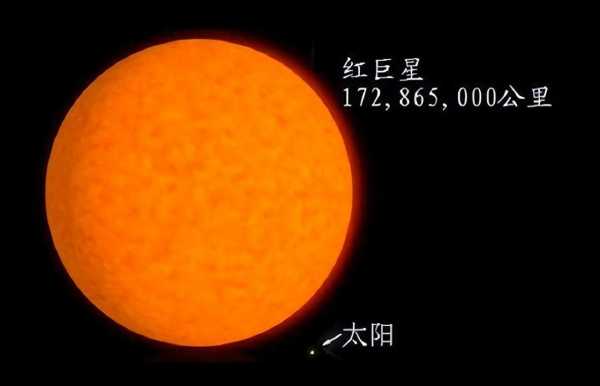 太阳的年龄约有多大?太阳死亡会有新太阳吗