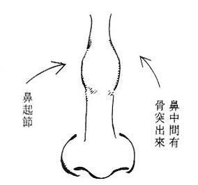 寡妇脸是什么意思（克夫女人面相图片）