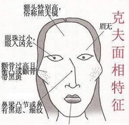 寡妇脸是什么意思（克夫女人面相图片）