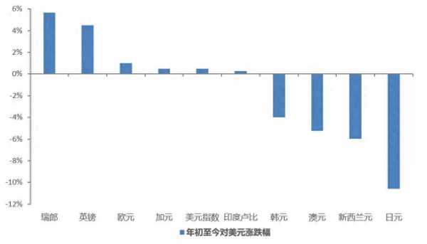 亚洲金价狂飙发生了什么?金价再破历史纪录