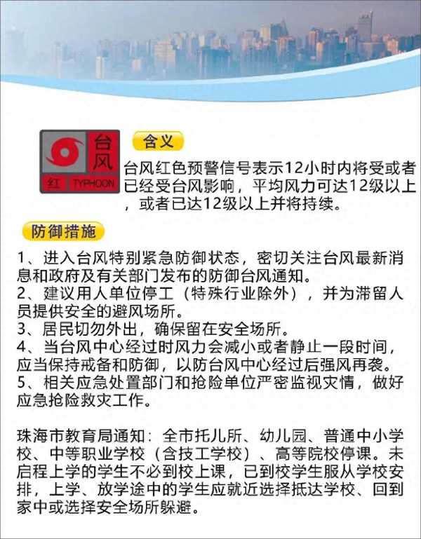 台风什么级别不用上班?台风几级预警停工停课停产