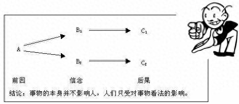 脑补是什么意思?什么叫脑补一下