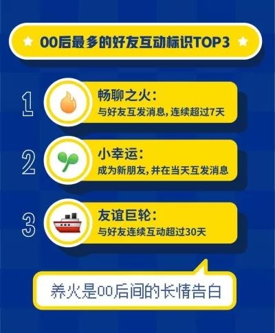 处vy是什么意思（qy和vy啥意思）