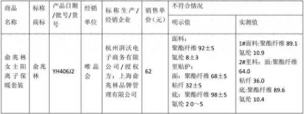 库里斯内衣多少钱?库里斯是什么衣服