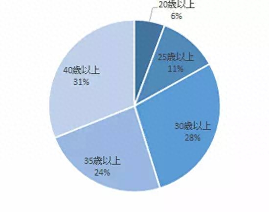 韩国欧巴桑什么意思?女生说欧巴桑是什么意思