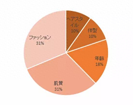 韩国欧巴桑什么意思?女生说欧巴桑是什么意思