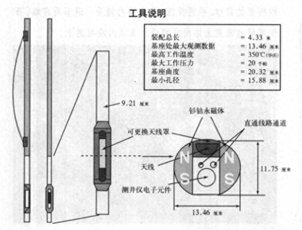 秦始皇陵墓为什么不挖?秦始皇陵墓在哪里