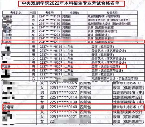 TNT谁成绩最好（tnt谁成绩最差）