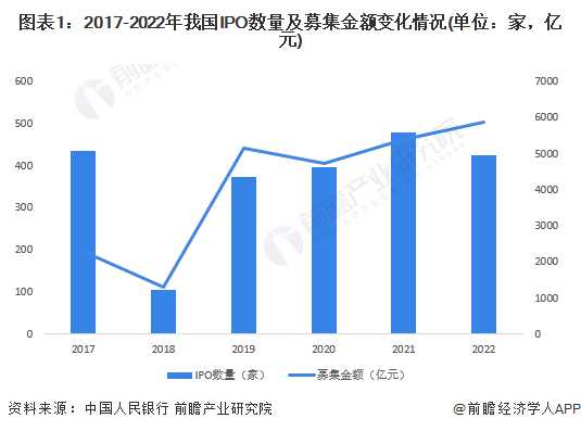 今年股市什么时候休市?2024年股市放假日历表