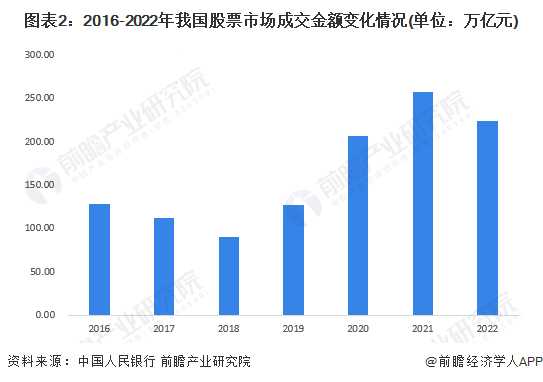 今年股市什么时候休市?2024年股市放假日历表