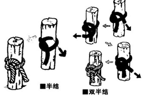 绳子打结勒在缝里走路,走绳子打结摩擦